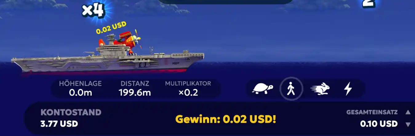 Ergebnis mit niedrigem Multiplikator und Gewinn